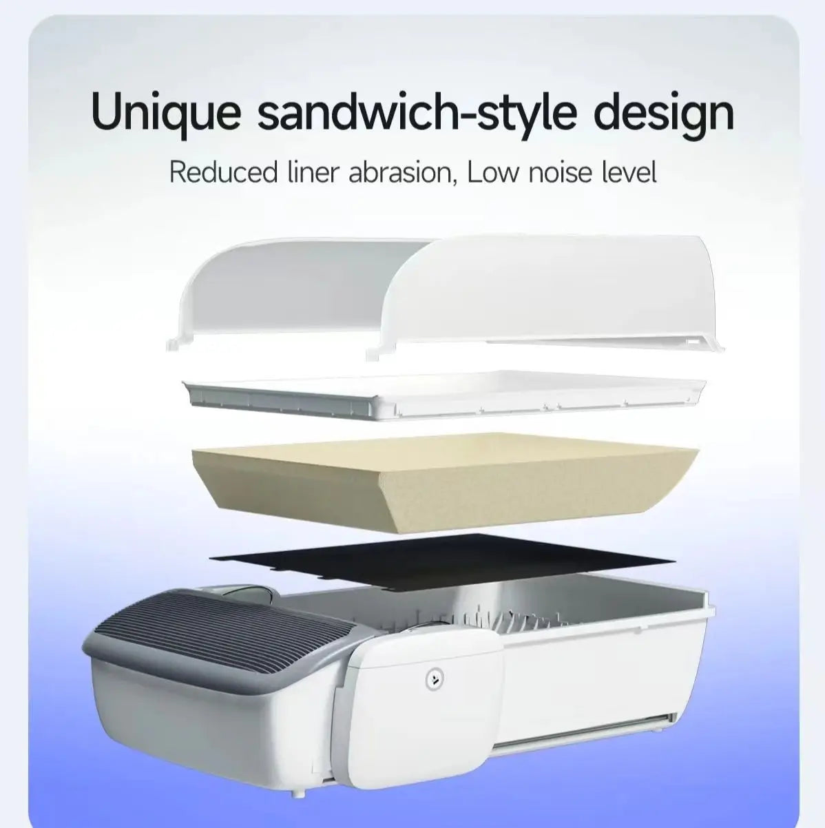 Self-Cleaning Cat Litter Box, 0.31'' New Slim Scooper, Automatic Smart Litter Box with App Control,Anti-Pinch,Odor-Free for Cats