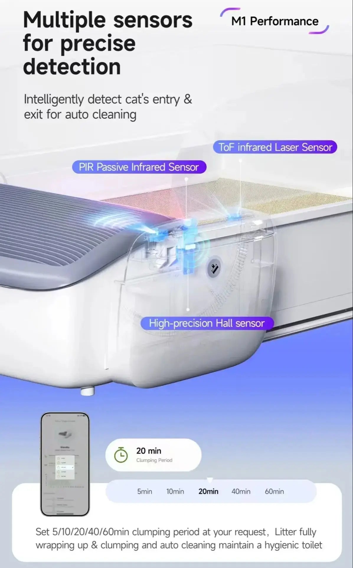 Self-Cleaning Cat Litter Box, 0.31'' New Slim Scooper, Automatic Smart Litter Box with App Control,Anti-Pinch,Odor-Free for Cats