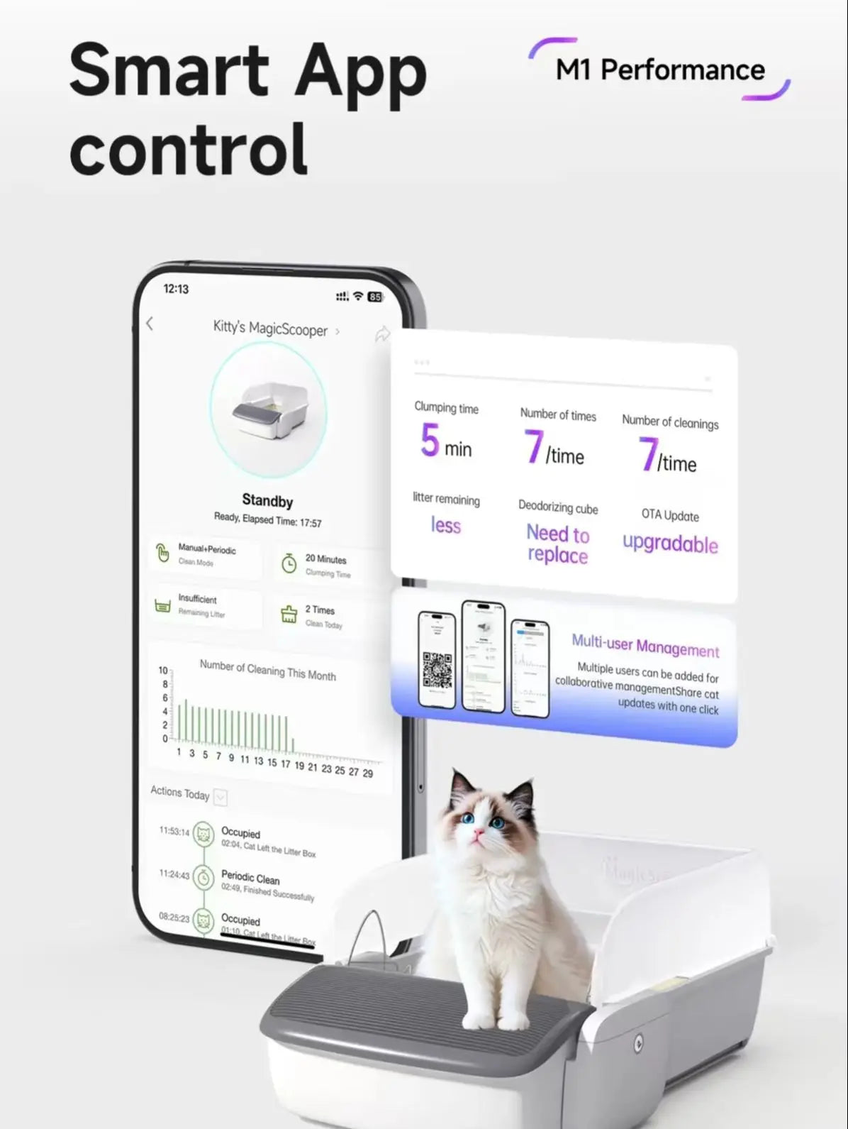 Self-Cleaning Cat Litter Box, 0.31'' New Slim Scooper, Automatic Smart Litter Box with App Control,Anti-Pinch,Odor-Free for Cats